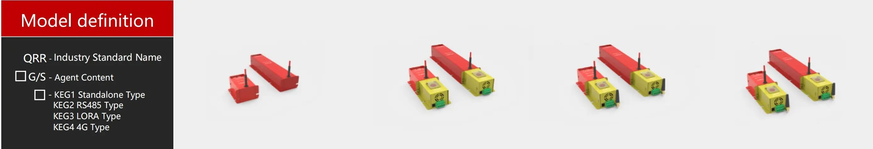 QRR Model Difinition