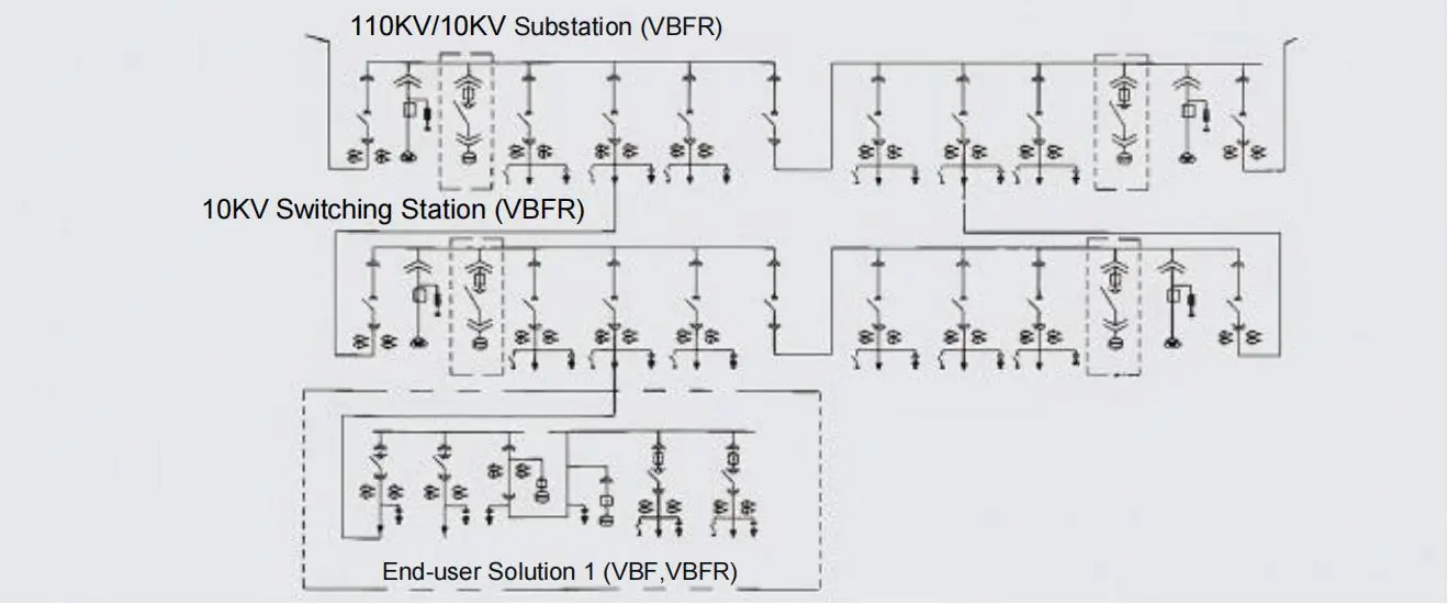 VBFR-12-6