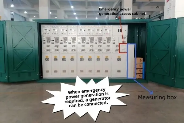 Gas-Insulated Ring Main Unit with Emergency power generation access cabinet