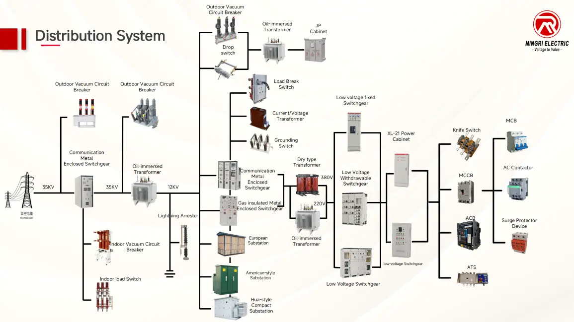 Quality is the non-negotiable basis